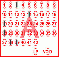 Game ticket