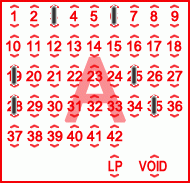 Game ticket