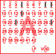 Game ticket