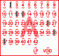 Game ticket
