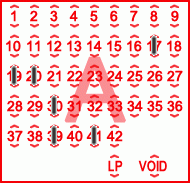 Game ticket