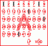 Game ticket