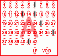 Game ticket