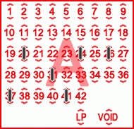 Game ticket