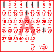 Game ticket