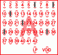 Game ticket