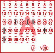Game ticket