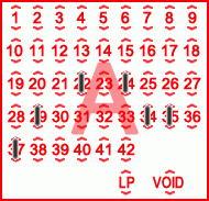 Game ticket