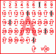 Game ticket