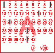 Game ticket