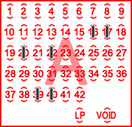 Game ticket