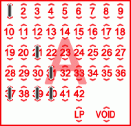 Game ticket