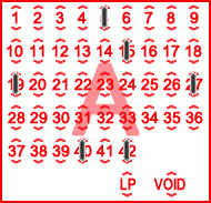 Game ticket