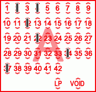 Game ticket