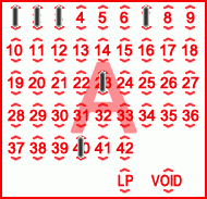 Game ticket