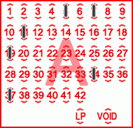 Game ticket