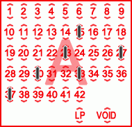 Game ticket