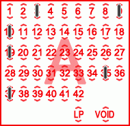 Game ticket