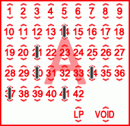 Game ticket