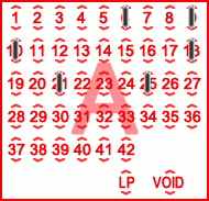 Game ticket