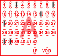 Game ticket