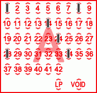 Game ticket