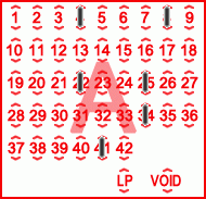 Game ticket