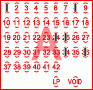 Game ticket