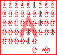 Game ticket