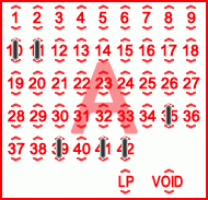 Game ticket
