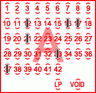 Game ticket