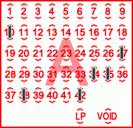 Game ticket