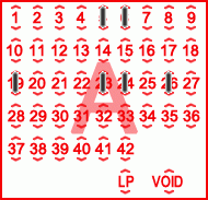 Game ticket