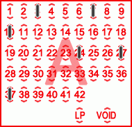Game ticket