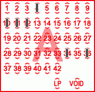 Game ticket