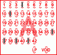 Game ticket