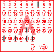 Game ticket