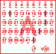 Game ticket