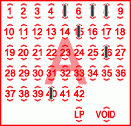 Game ticket