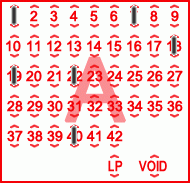 Game ticket