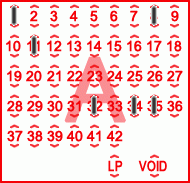 Game ticket