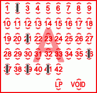 Game ticket