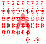 Game ticket