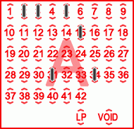 Game ticket