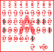 Game ticket