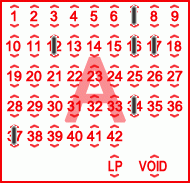 Game ticket
