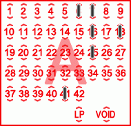 Game ticket