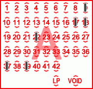 Game ticket