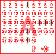 Game ticket