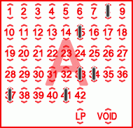 Game ticket